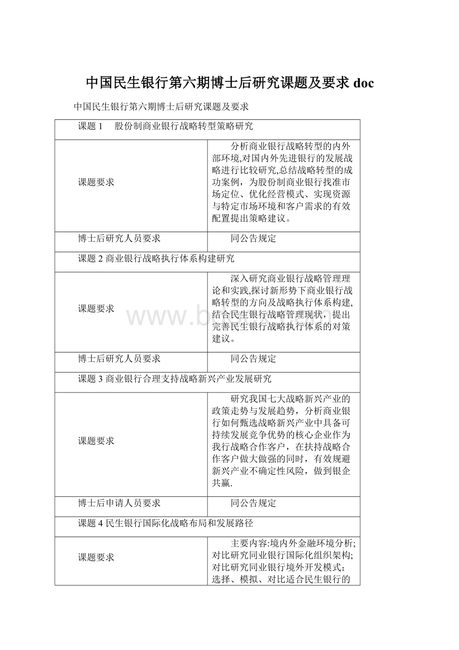 中国民生银行第六期博士后研究课题及要求doc.docx_第1页