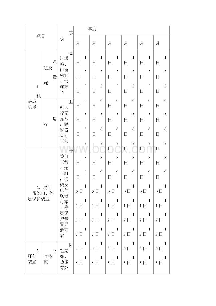 特种设备维修保养记录簿Word文档下载推荐.docx_第3页