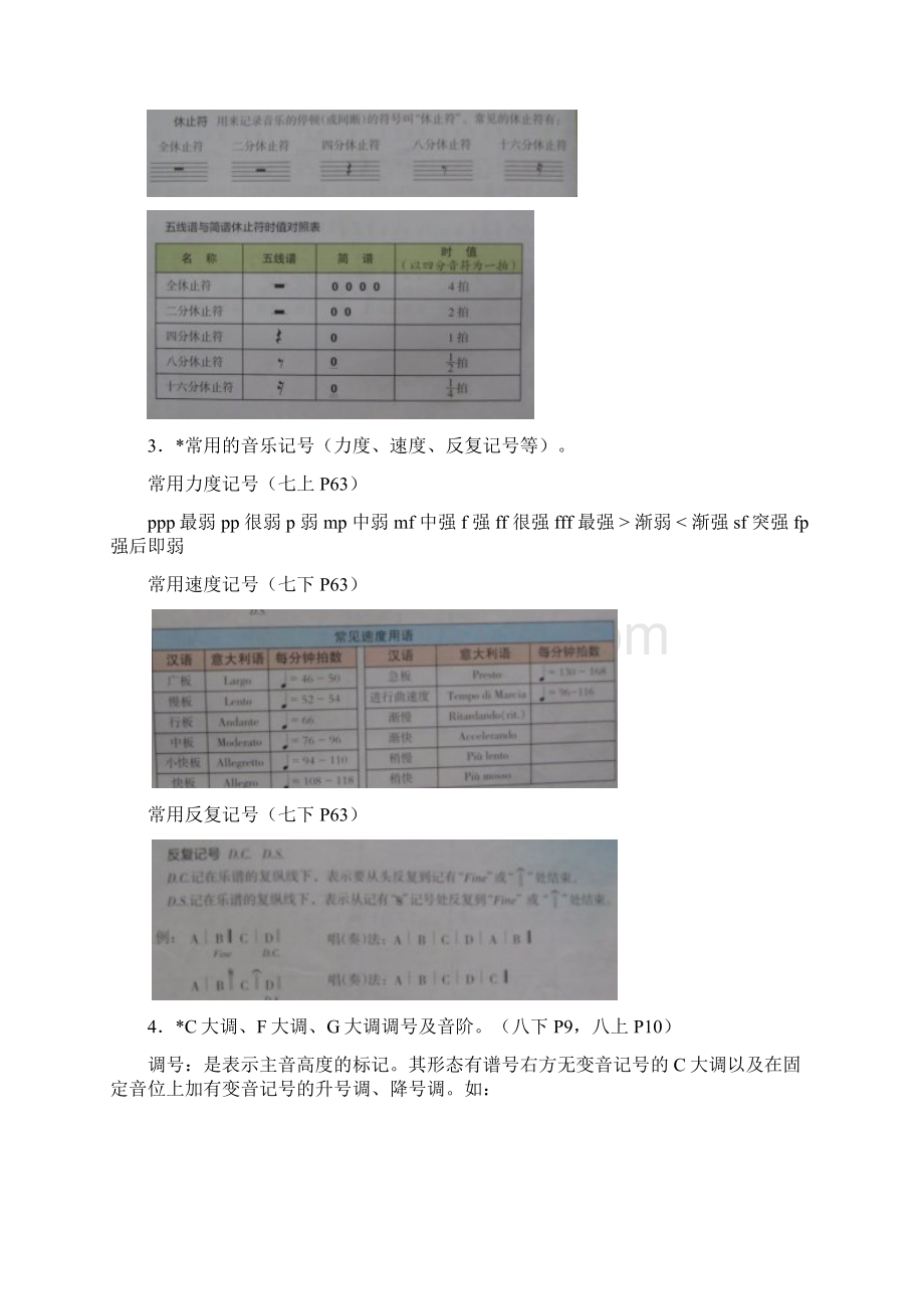 二O二0年邵阳市九年级音乐学业水平考试复习资料.docx_第2页