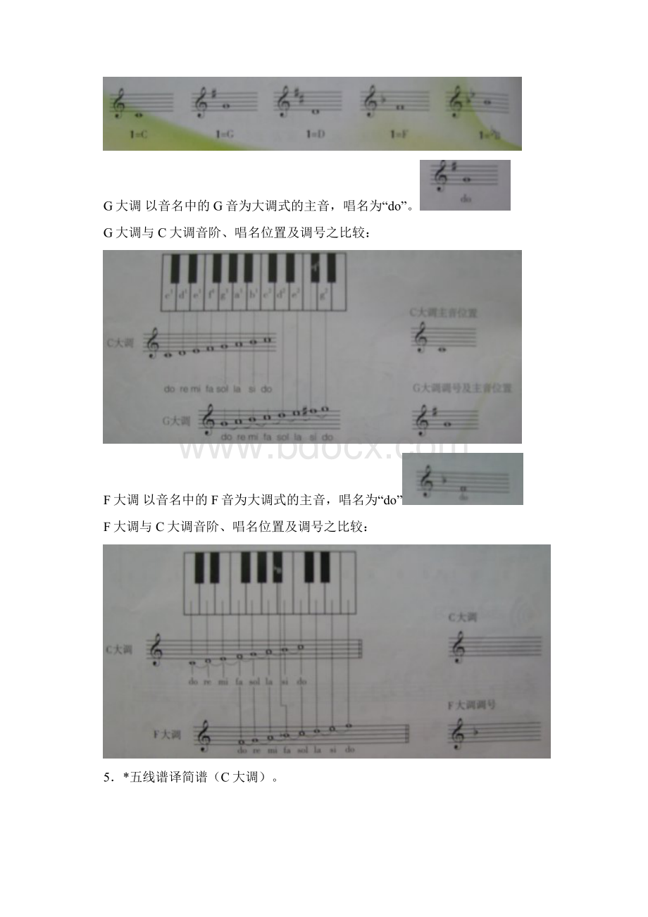 二O二0年邵阳市九年级音乐学业水平考试复习资料.docx_第3页