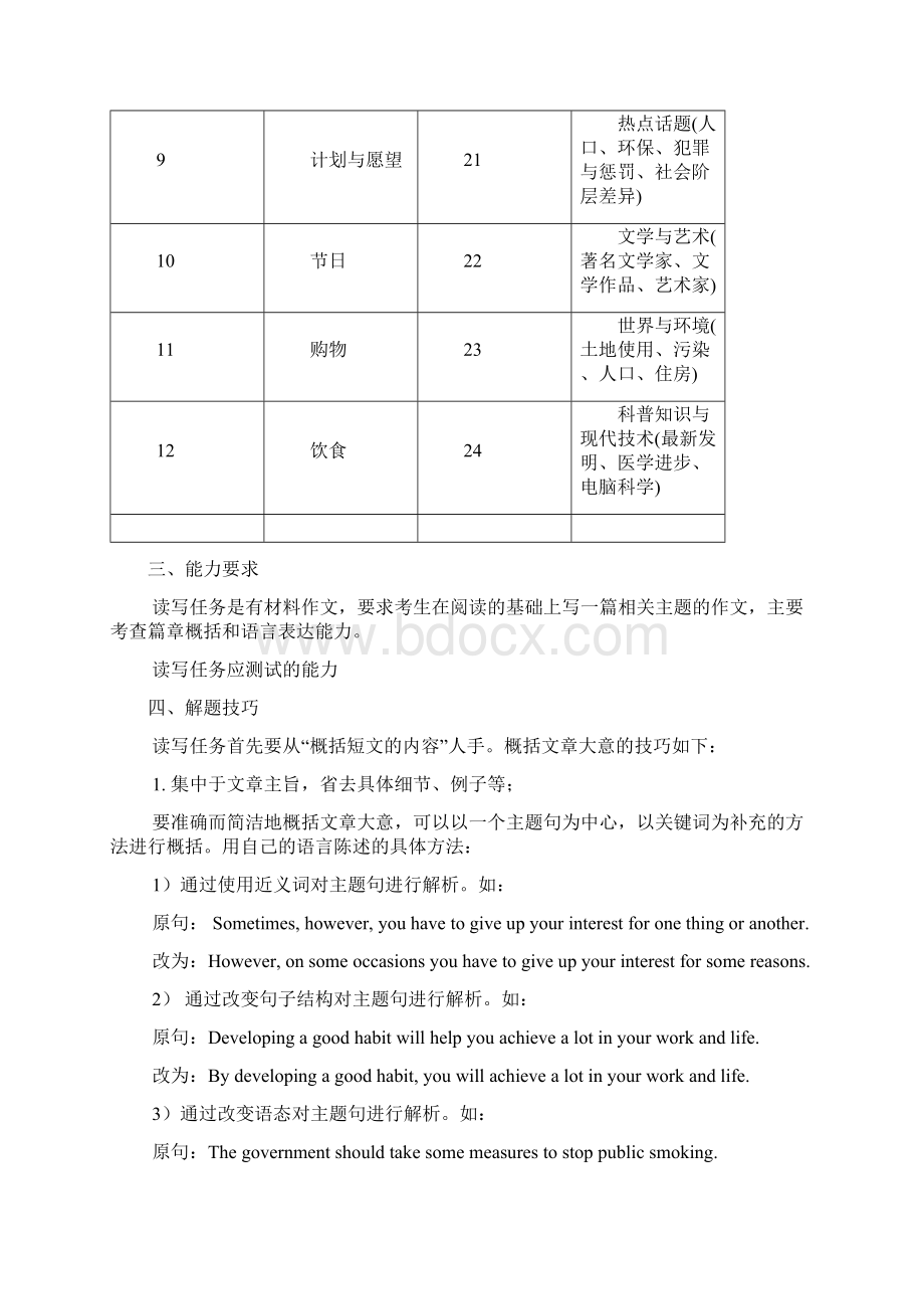 高考英语题型分类专题复习读写任务Word文件下载.docx_第2页