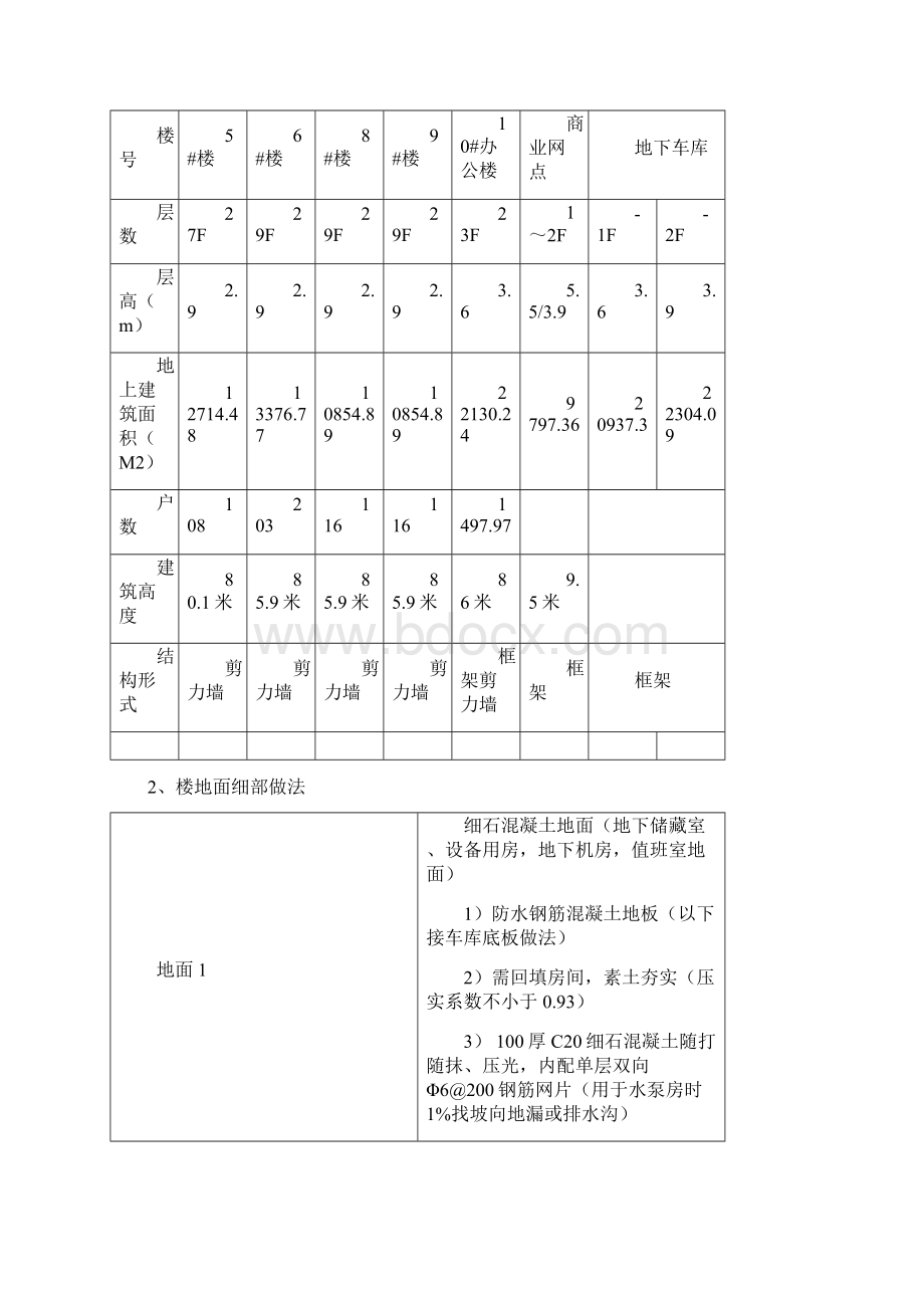 楼地面专项施工方案Word格式.docx_第2页