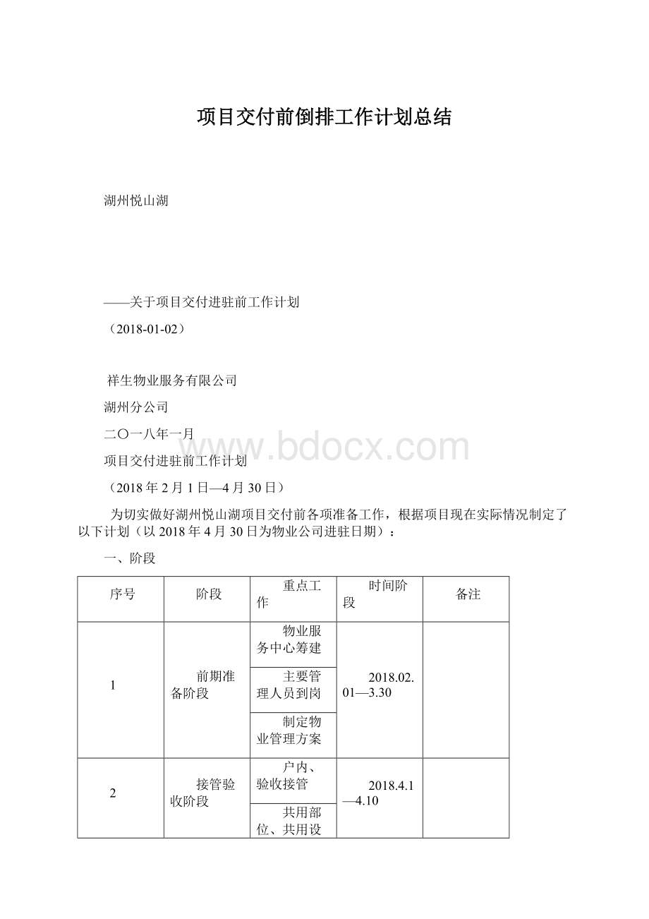 项目交付前倒排工作计划总结Word文档下载推荐.docx