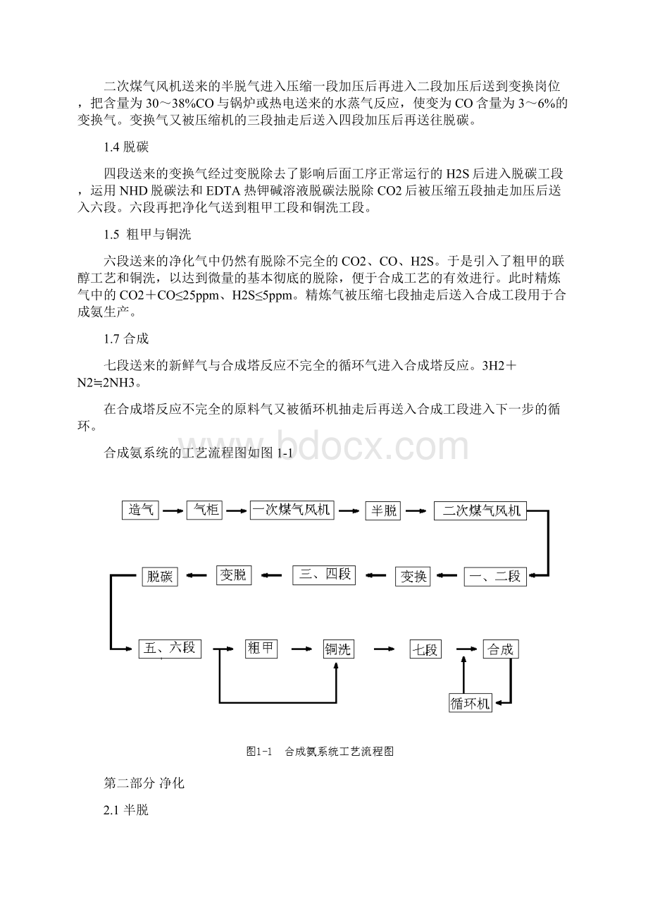 中小型合成氨厂的流程与原理.docx_第2页