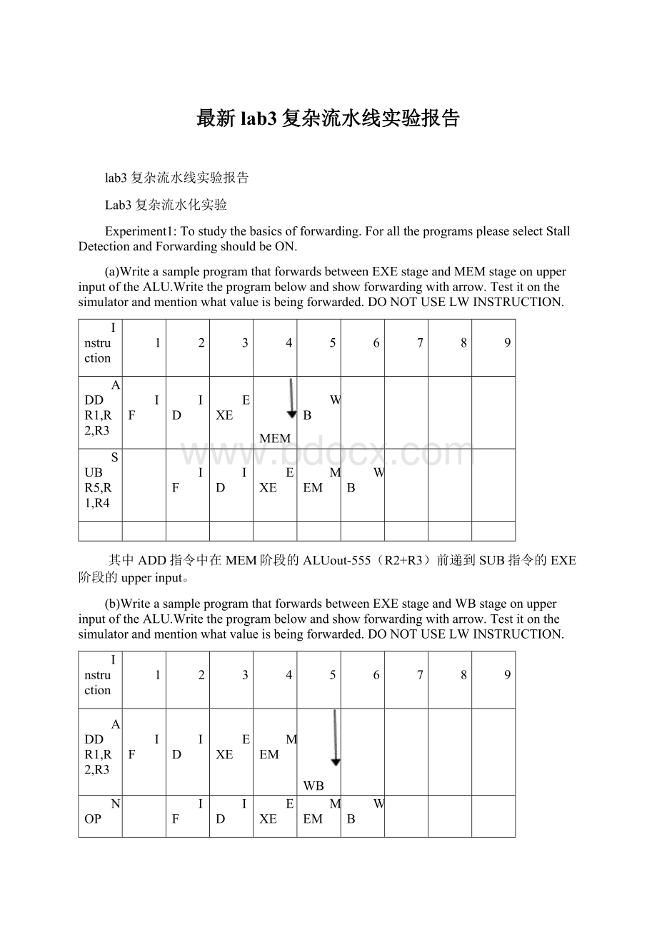 最新lab3复杂流水线实验报告Word格式文档下载.docx_第1页