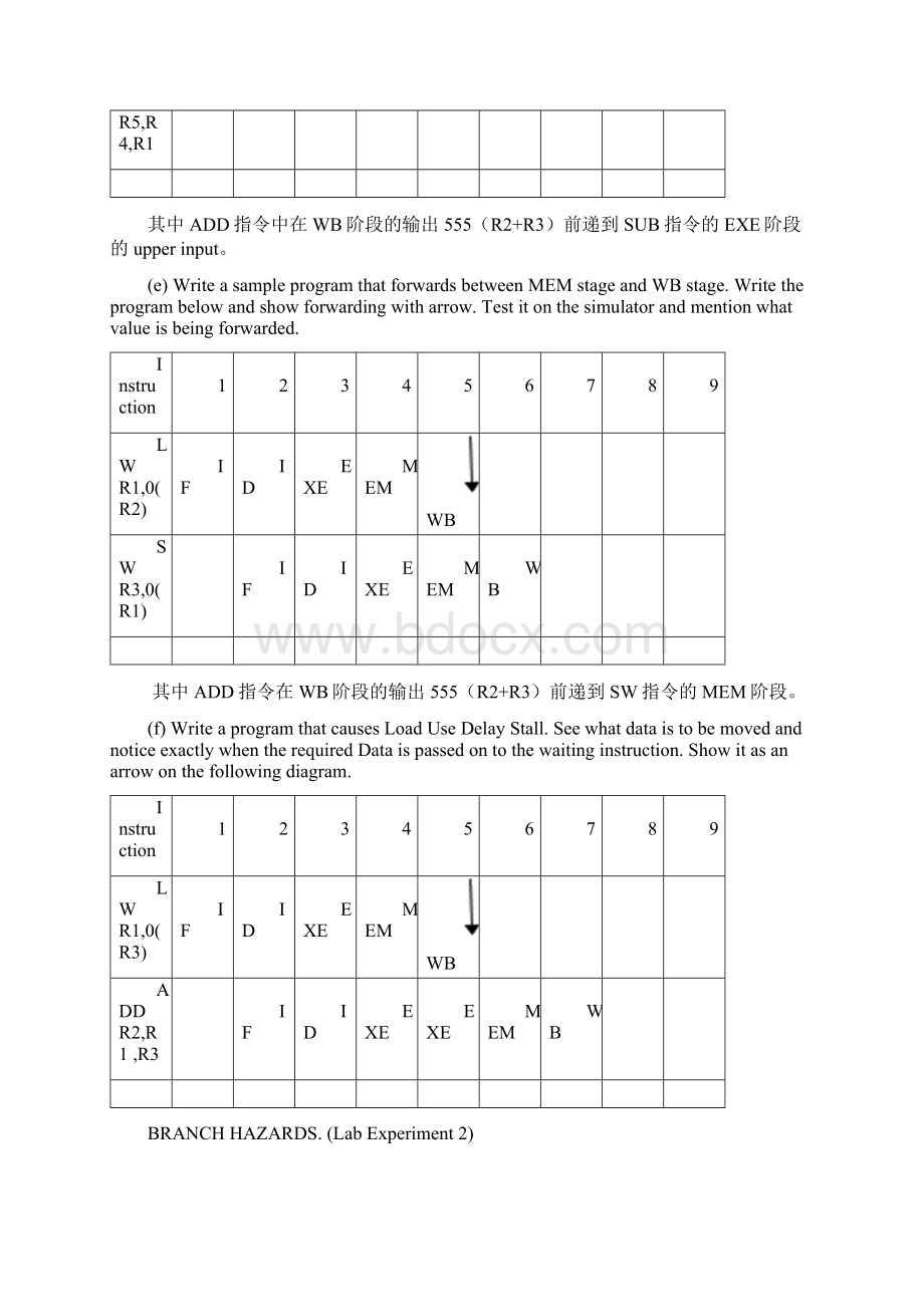 最新lab3复杂流水线实验报告.docx_第3页