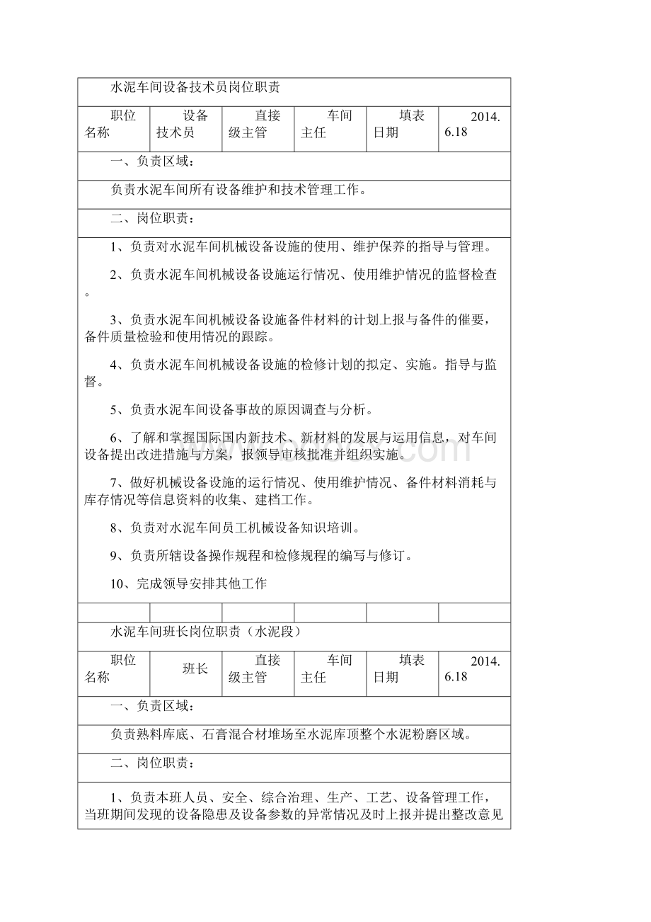 水泥车间岗位职责修改624.docx_第2页