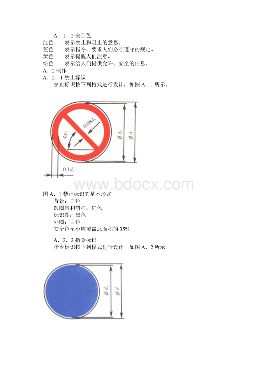 工作场所职业病危害警示标识附录.docx_第2页