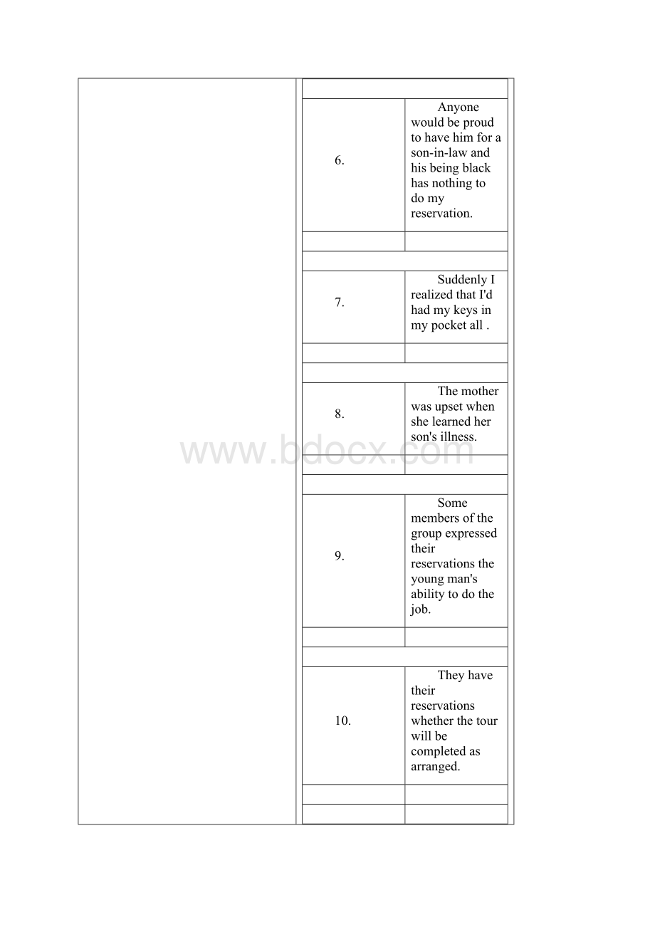 新视野读写第二册第三单元测试Word格式文档下载.docx_第3页