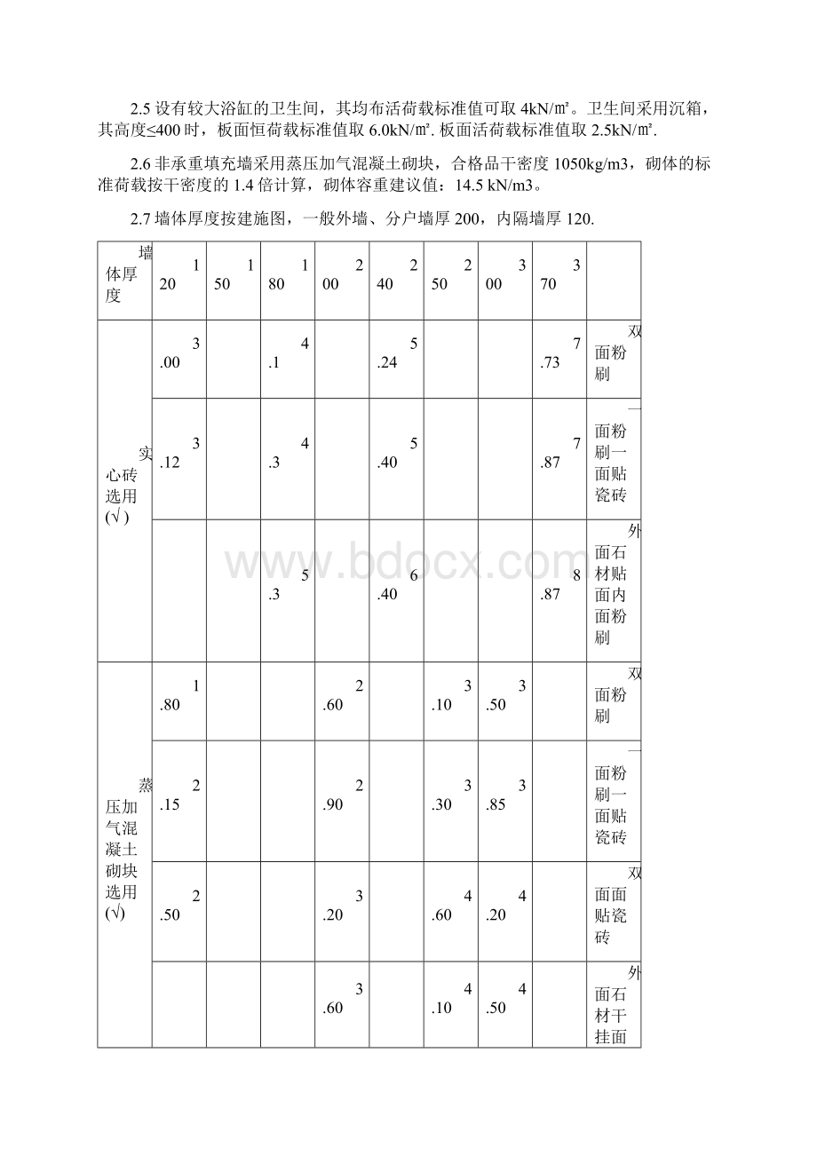 01结构施工图设计统一技术规定v13文档格式.docx_第3页