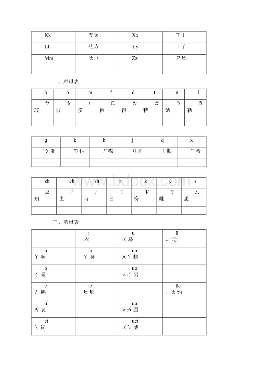 小学汉语拼音学习教程2Word下载.docx_第2页