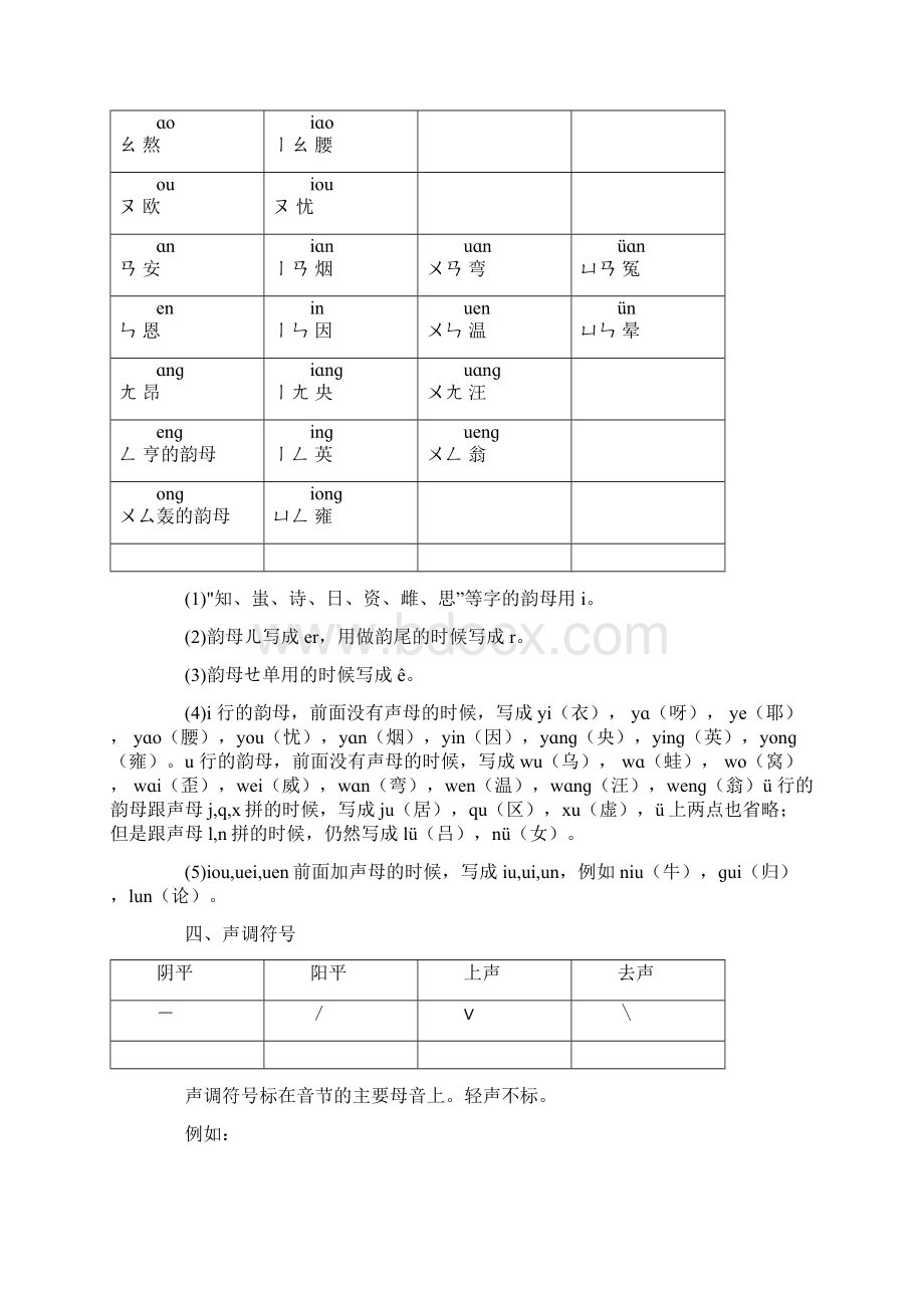 小学汉语拼音学习教程2Word下载.docx_第3页