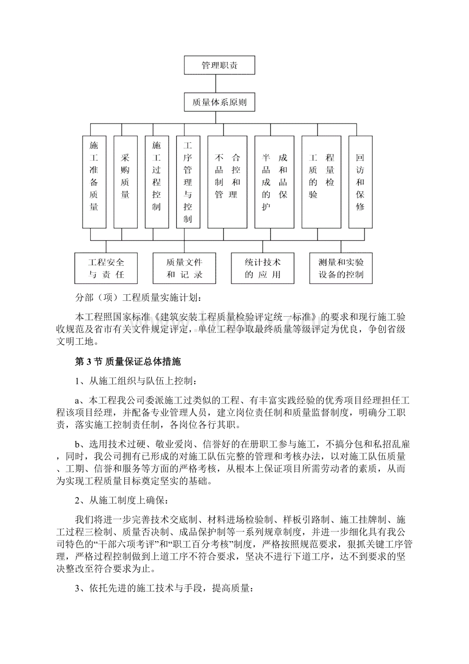 质量管理体系方案.docx_第2页