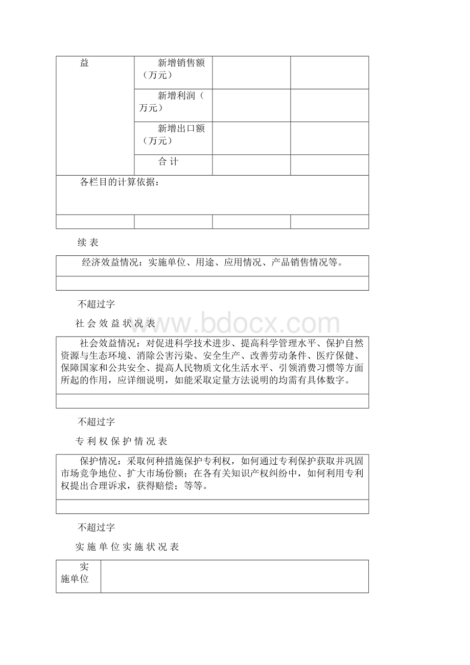 湖北省优秀专利项目奖申报书.docx_第3页