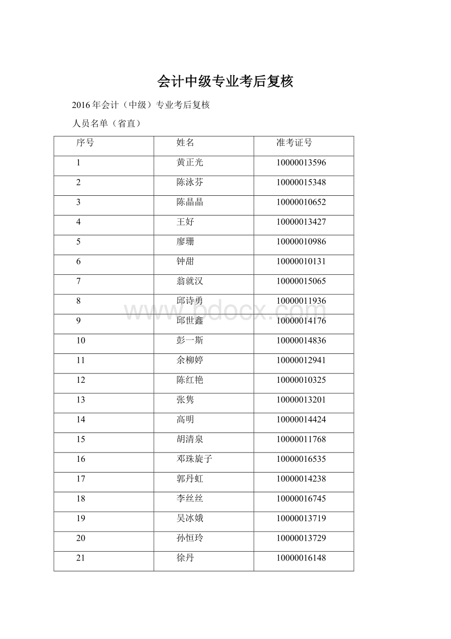 会计中级专业考后复核.docx_第1页