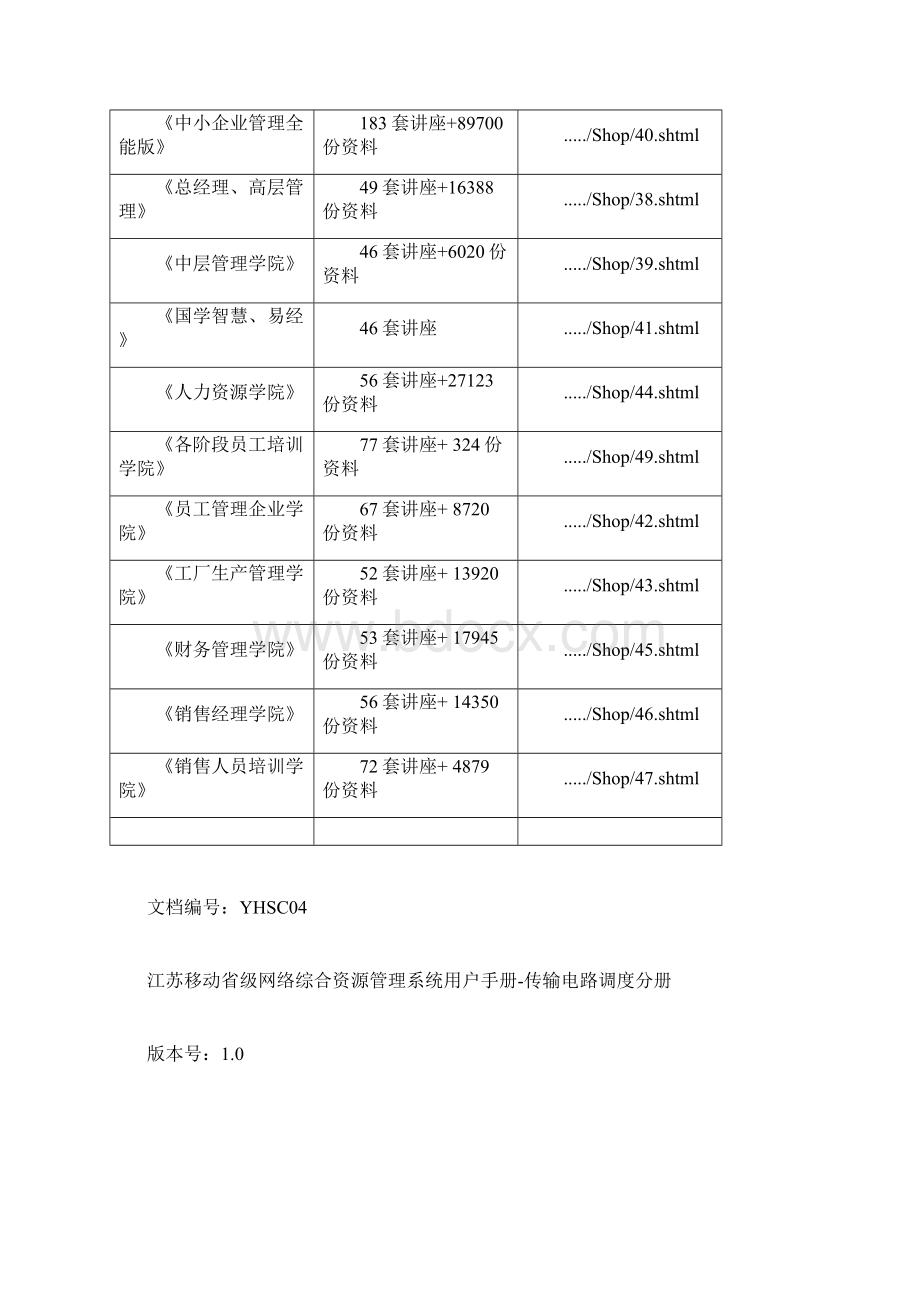 江苏移动省级网络综合资源管理系统手册.docx_第2页