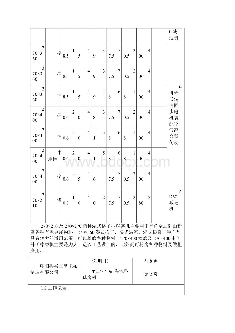 Φ2700系列磨机说明书Word文档下载推荐.docx_第3页