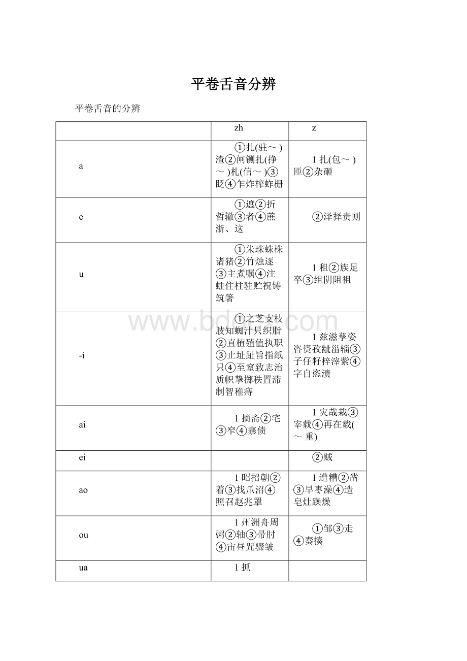 平卷舌音分辨.docx_第1页