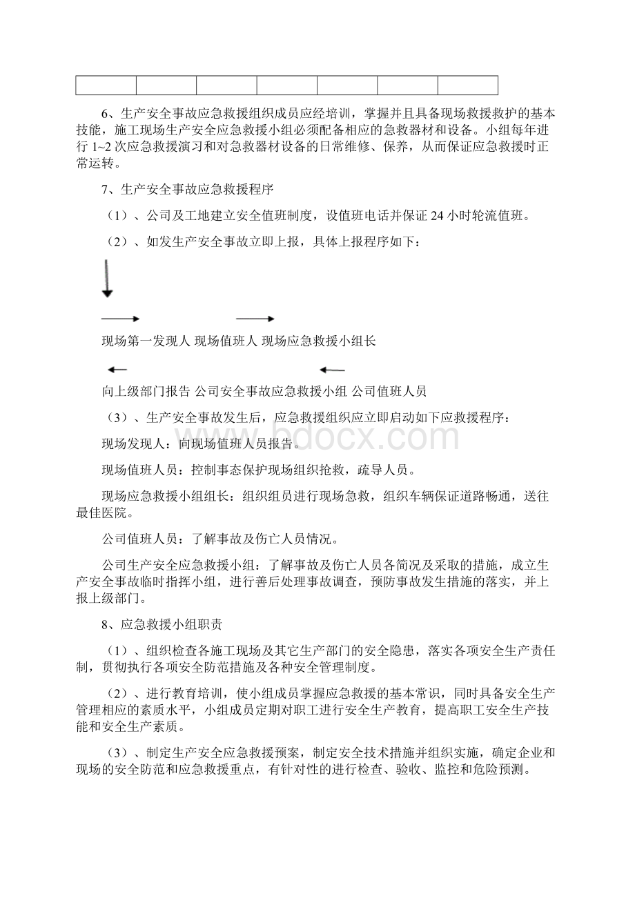 建筑工程安全事故应急救援预案.docx_第3页