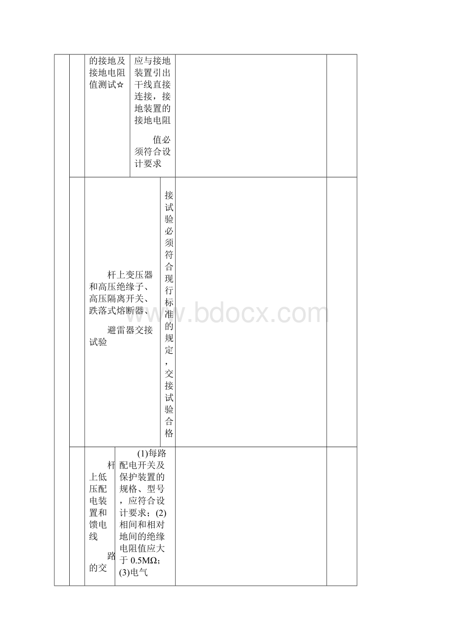 架空线路及杆上电气设备安装检验批质量验收记录1Word格式.docx_第2页