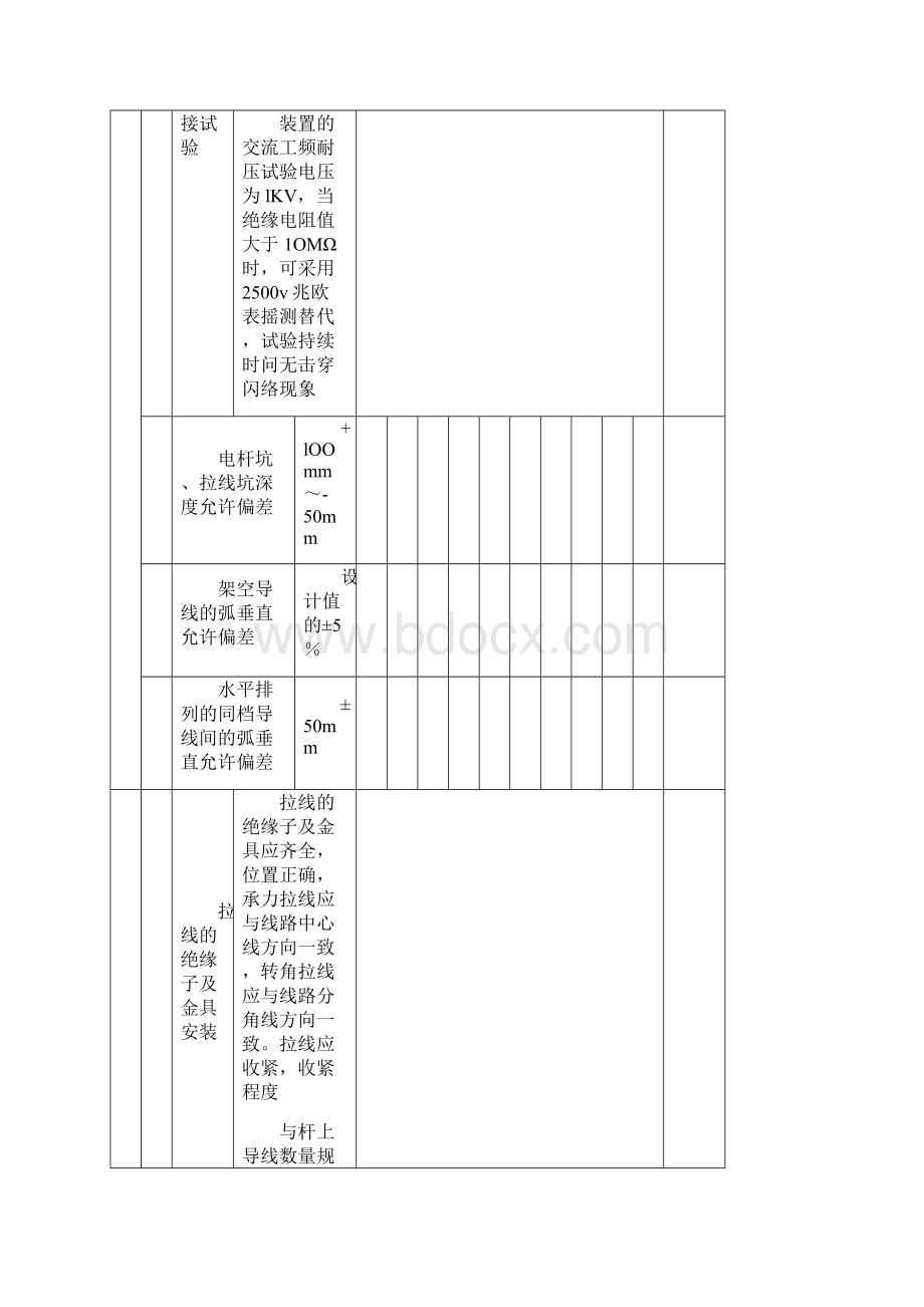 架空线路及杆上电气设备安装检验批质量验收记录1Word格式.docx_第3页