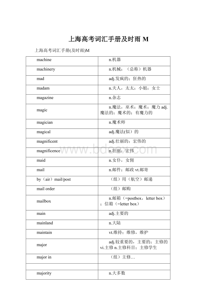 上海高考词汇手册及时雨M.docx