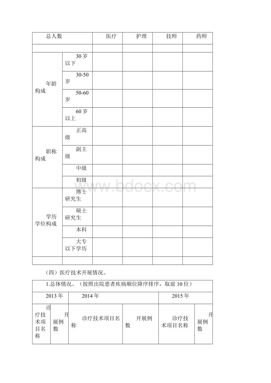 临床重点专科申报书临床专科文档格式.docx_第3页