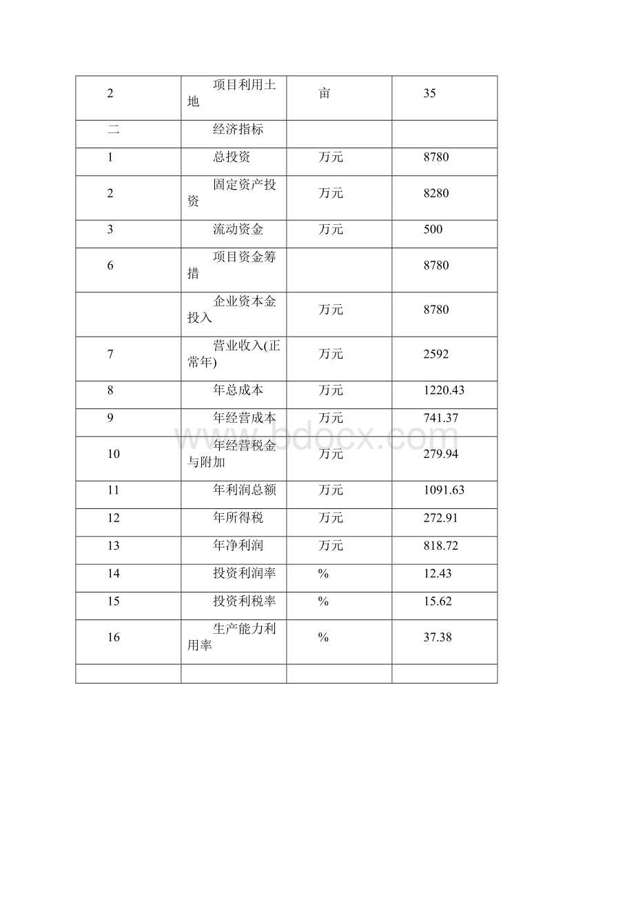 体育休闲健身中心项目可行性研究报告.docx_第3页