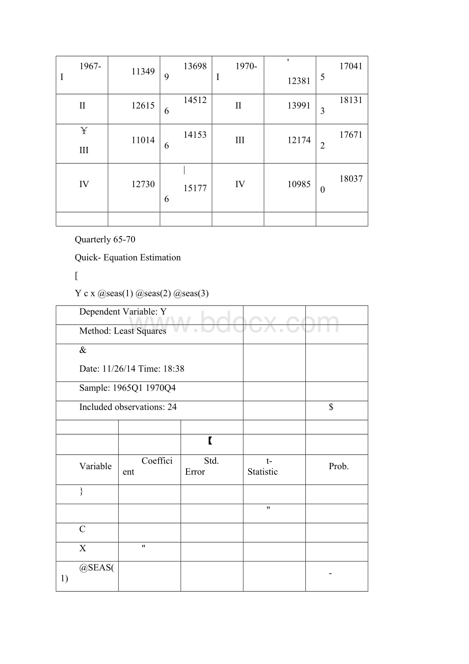 中级计量经济学第四章习题以及解答思路EViews.docx_第2页