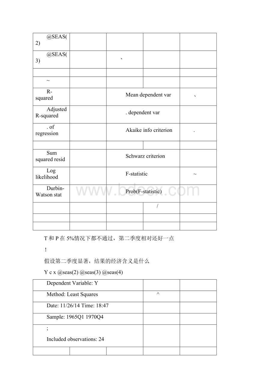 中级计量经济学第四章习题以及解答思路EViews.docx_第3页