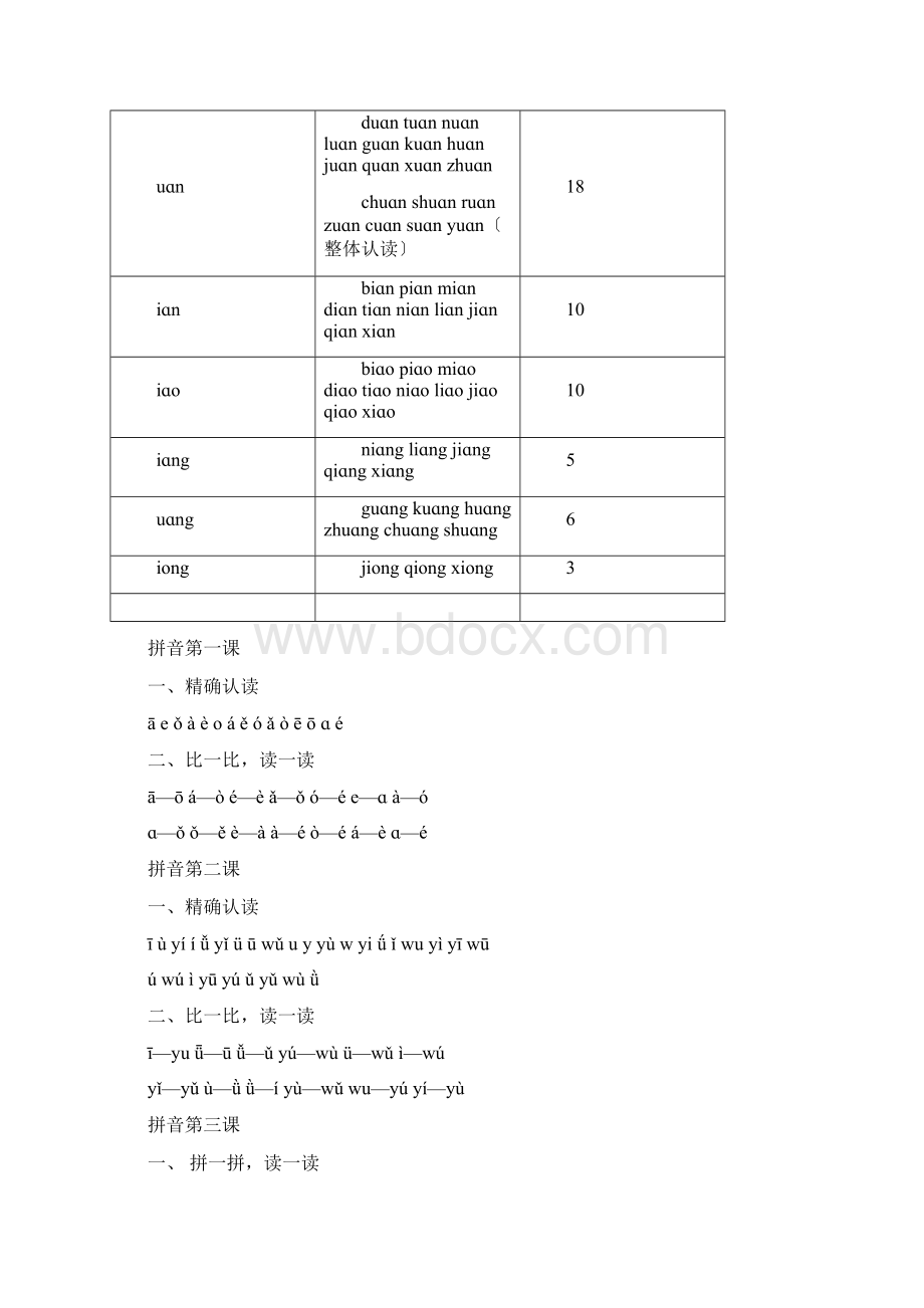 汉语拼音重点难点及考点的梳理Word格式文档下载.docx_第3页