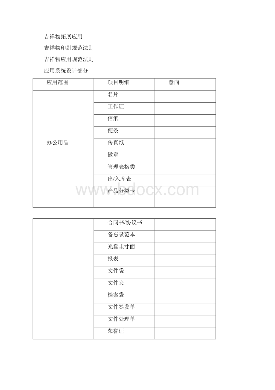 品牌形象工程的策划与设计提案Word文档格式.docx_第3页