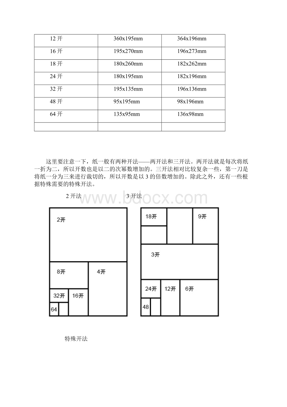 各种产品印刷尺寸+各种印刷尺寸一览表.docx_第3页