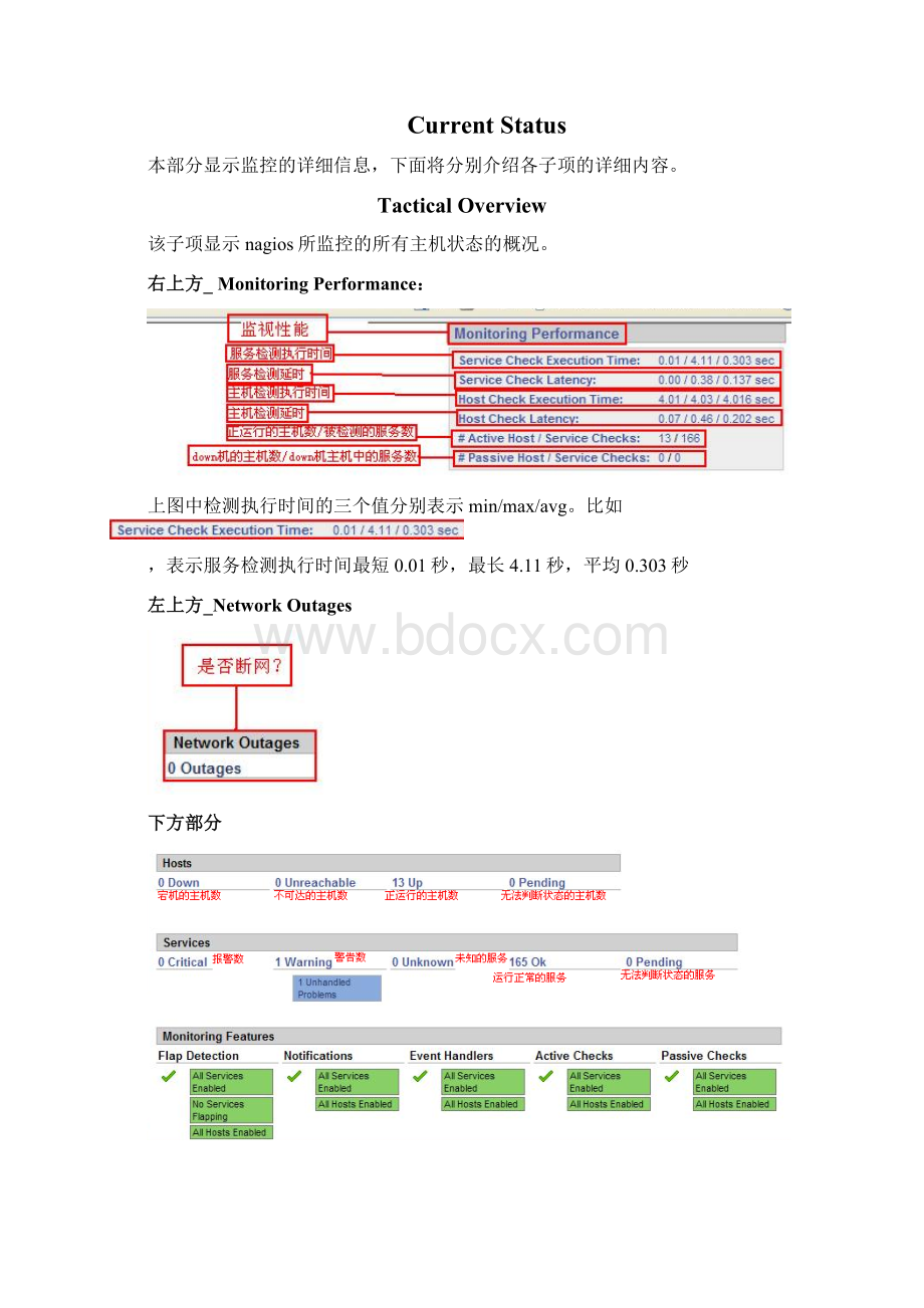 nagios监控说明Word文档下载推荐.docx_第2页