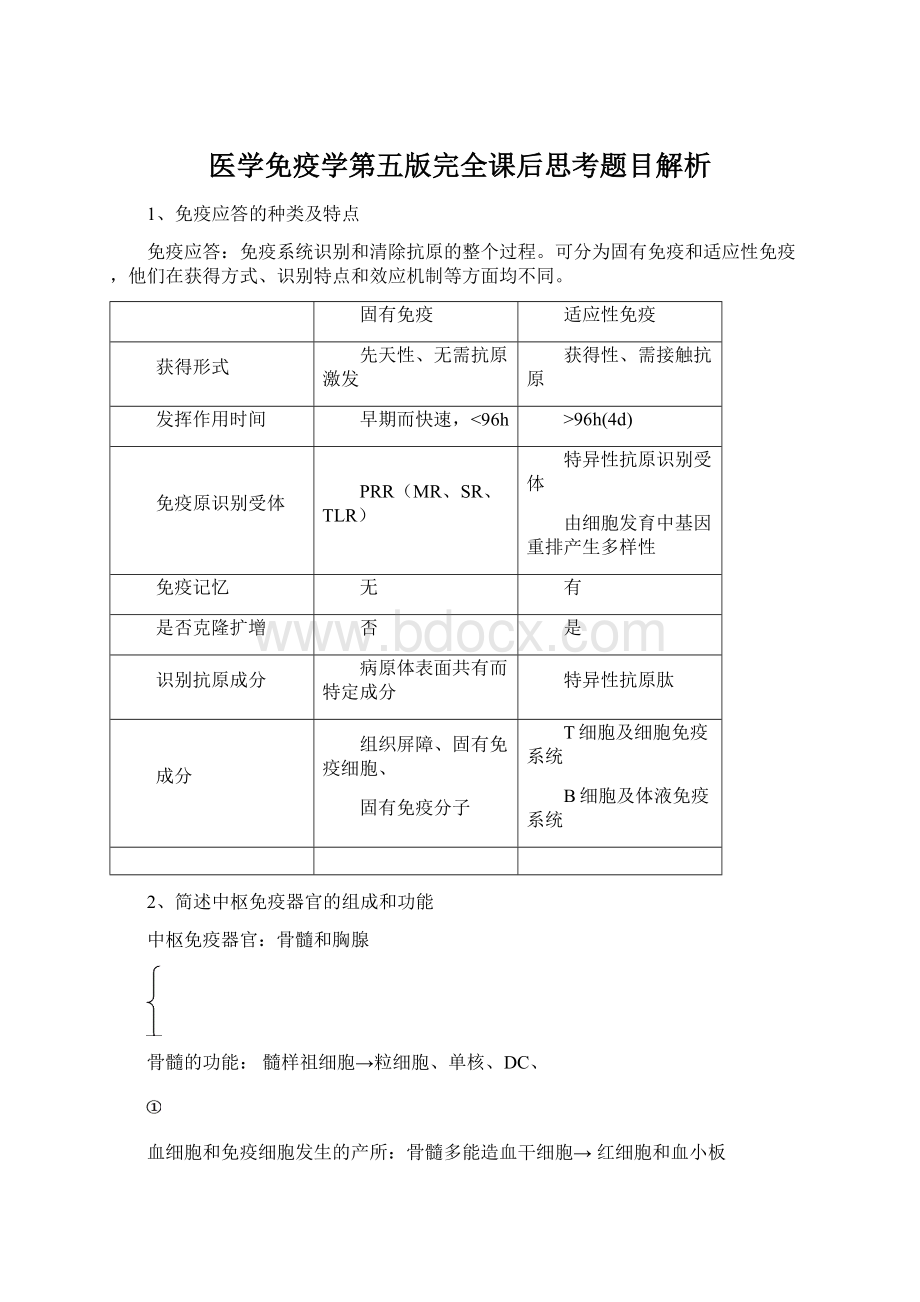 医学免疫学第五版完全课后思考题目解析.docx_第1页