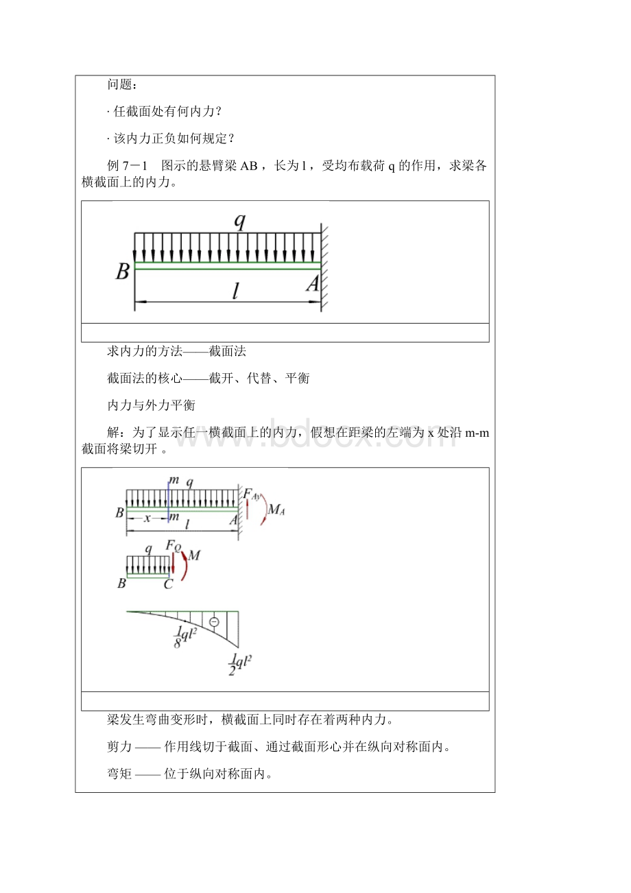 构件的承载能力分析轴向拉伸与压缩Word文档下载推荐.docx_第3页