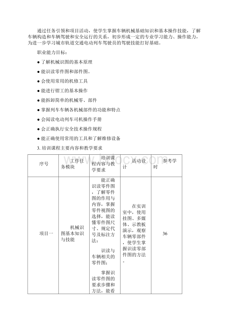 城轨道交通职业技能培训教学计划.docx_第2页