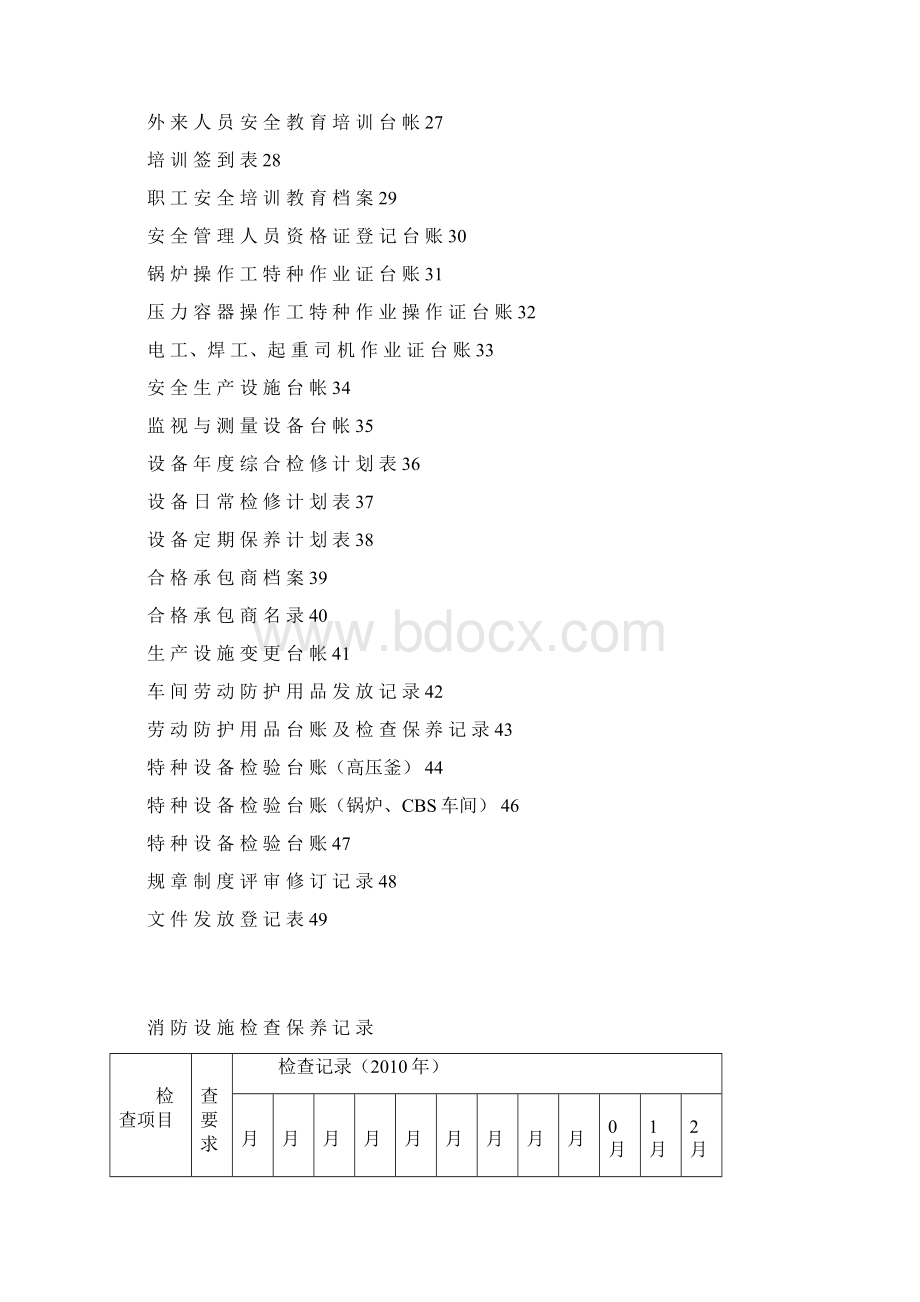 安全标准化台帐汇编.docx_第2页