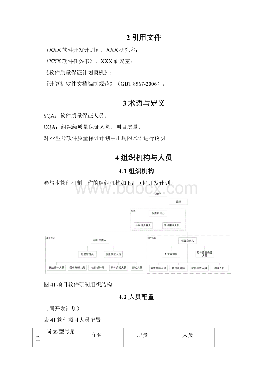 04 软件质量保证计划模板210.docx_第3页