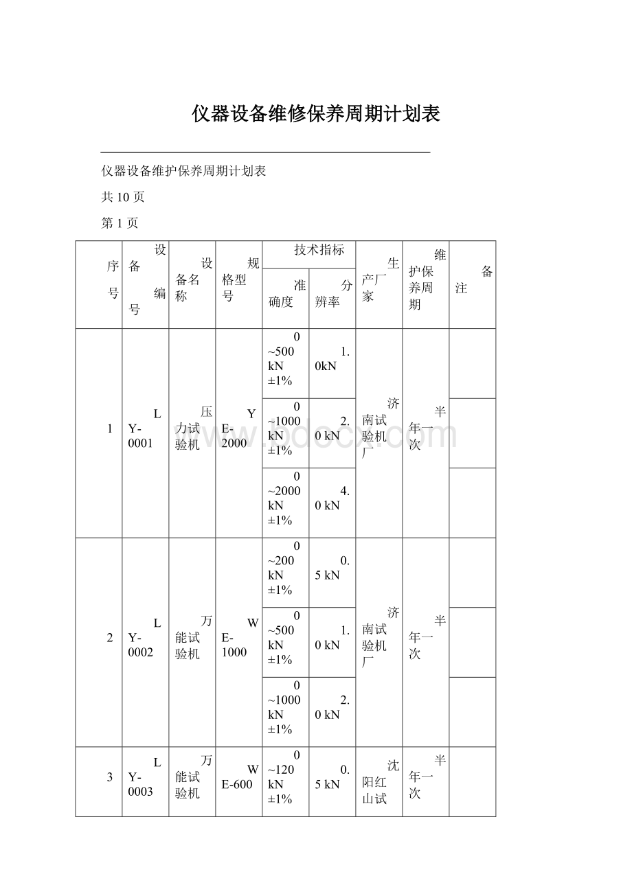 仪器设备维修保养周期计划表Word格式文档下载.docx_第1页