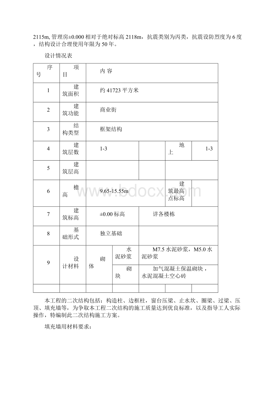 砌体施工方案最终.docx_第2页