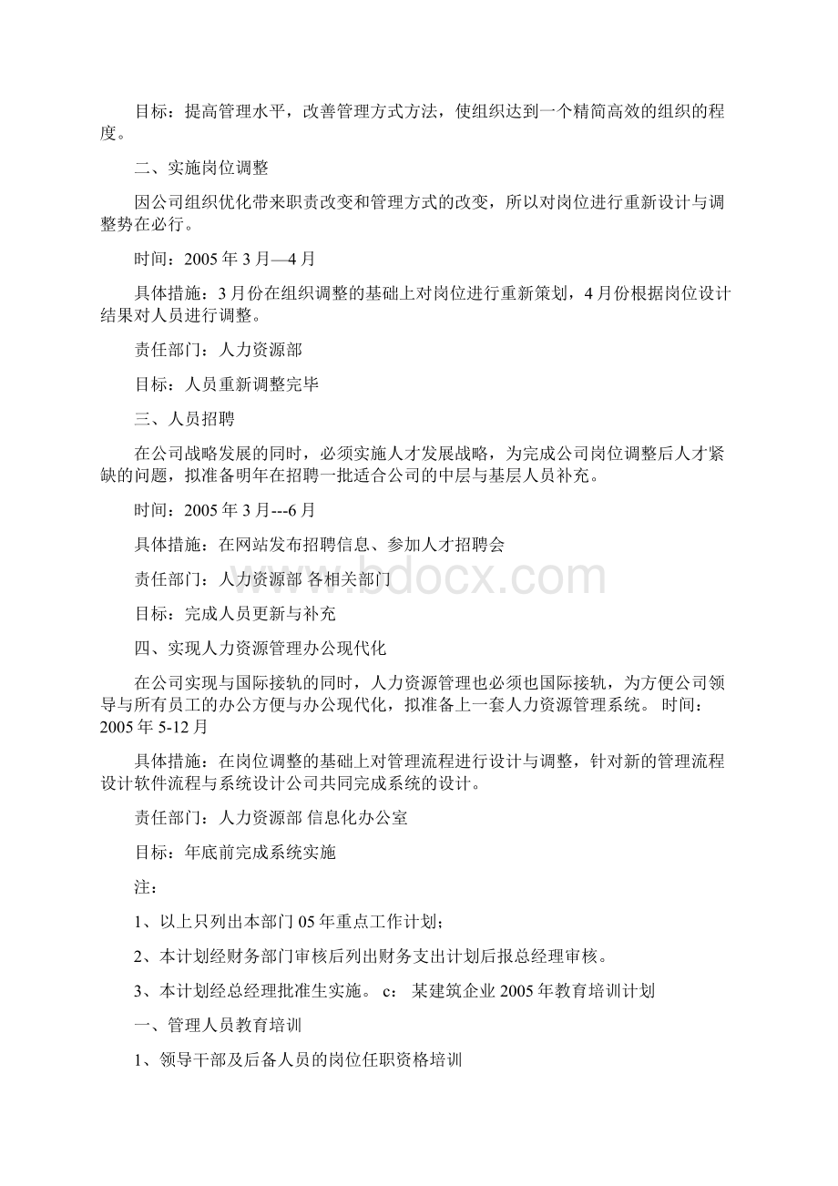 HR周工作计划怎么写共6篇修改版.docx_第3页