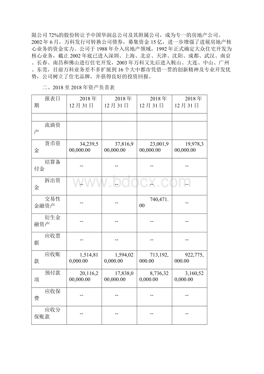 万科A偿债能力分析满分作业Word下载.docx_第2页