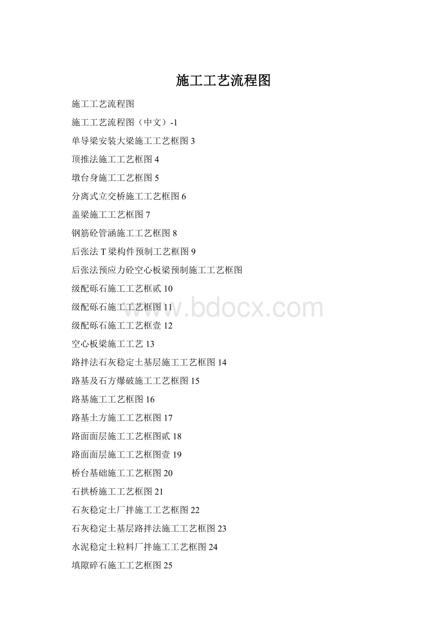 施工工艺流程图.docx