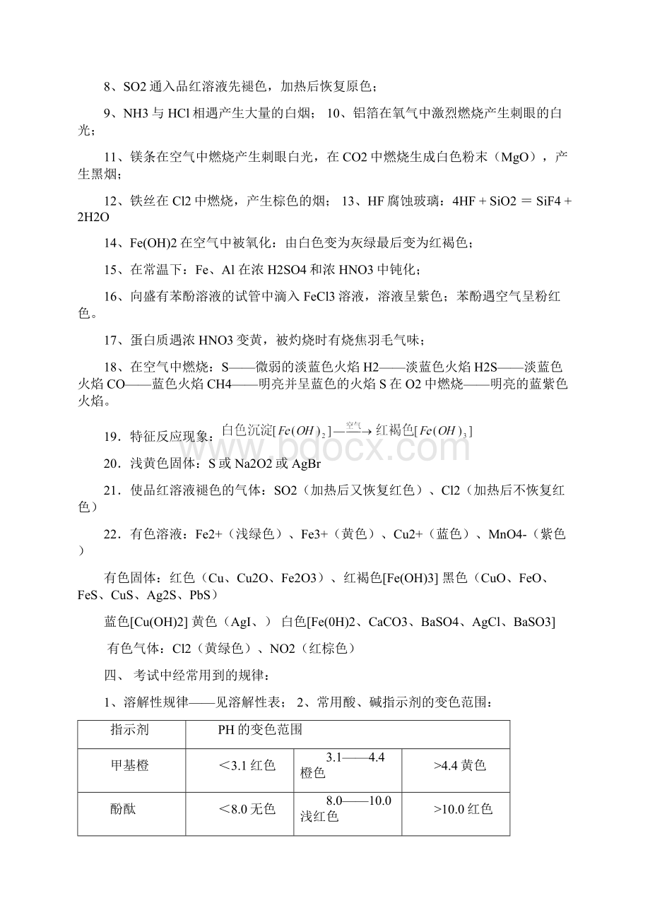 高中化学重要知识点详细总结.docx_第3页