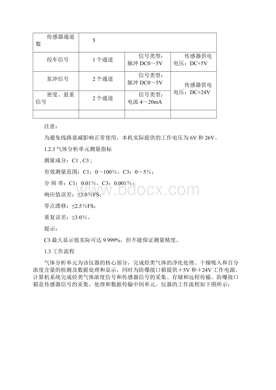 SLXL3录井仪使用说明文档格式.docx_第3页