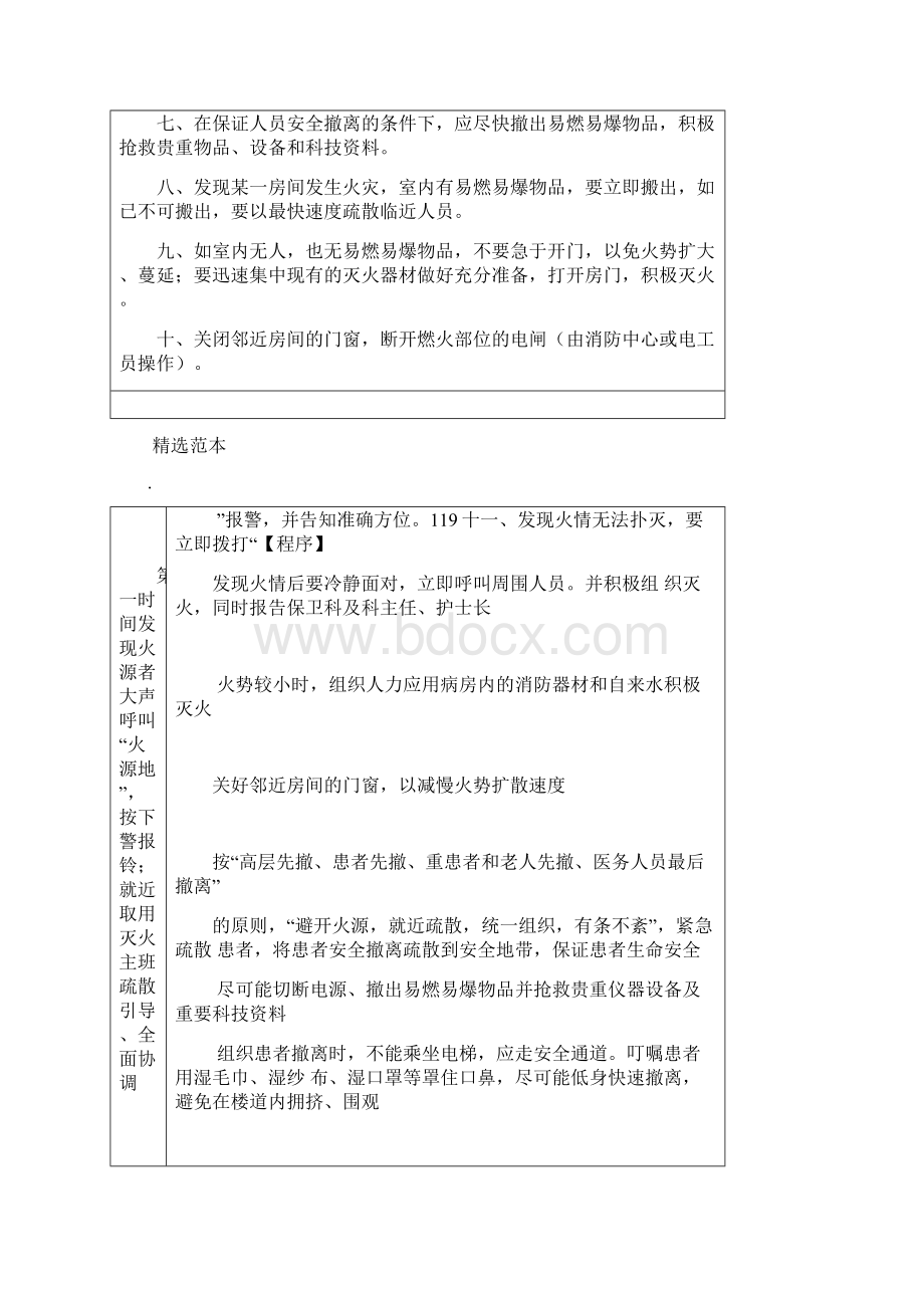 火灾应急预案演练记录 201X 3 13.docx_第2页