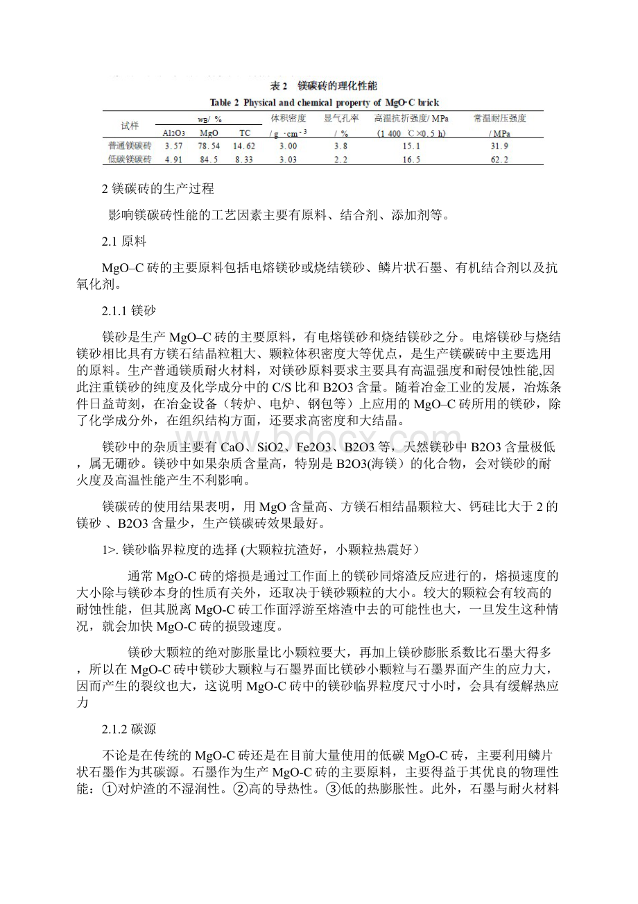 镁碳砖 研究.docx_第2页