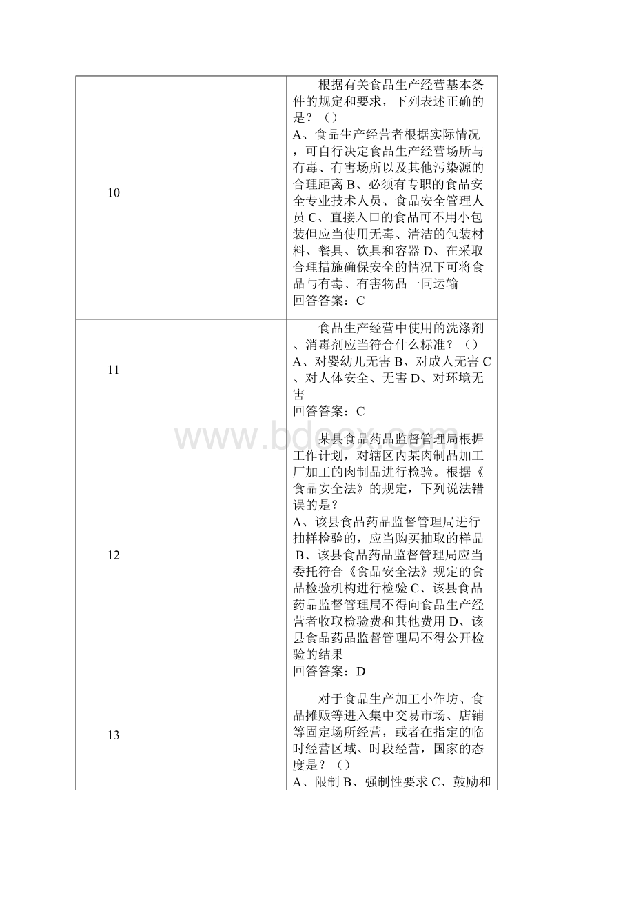 最新食品安全法律知识竞赛试题及答案.docx_第3页