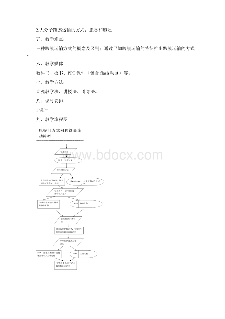 《物质跨膜运输方式》教学设计.docx_第2页